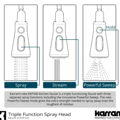 Karran Kadoma 1.8 GPM Single Lever Handle Touchless ADA Kitchen Faucet, Pull-Down Kitchen, Matte Black, KKF340MB