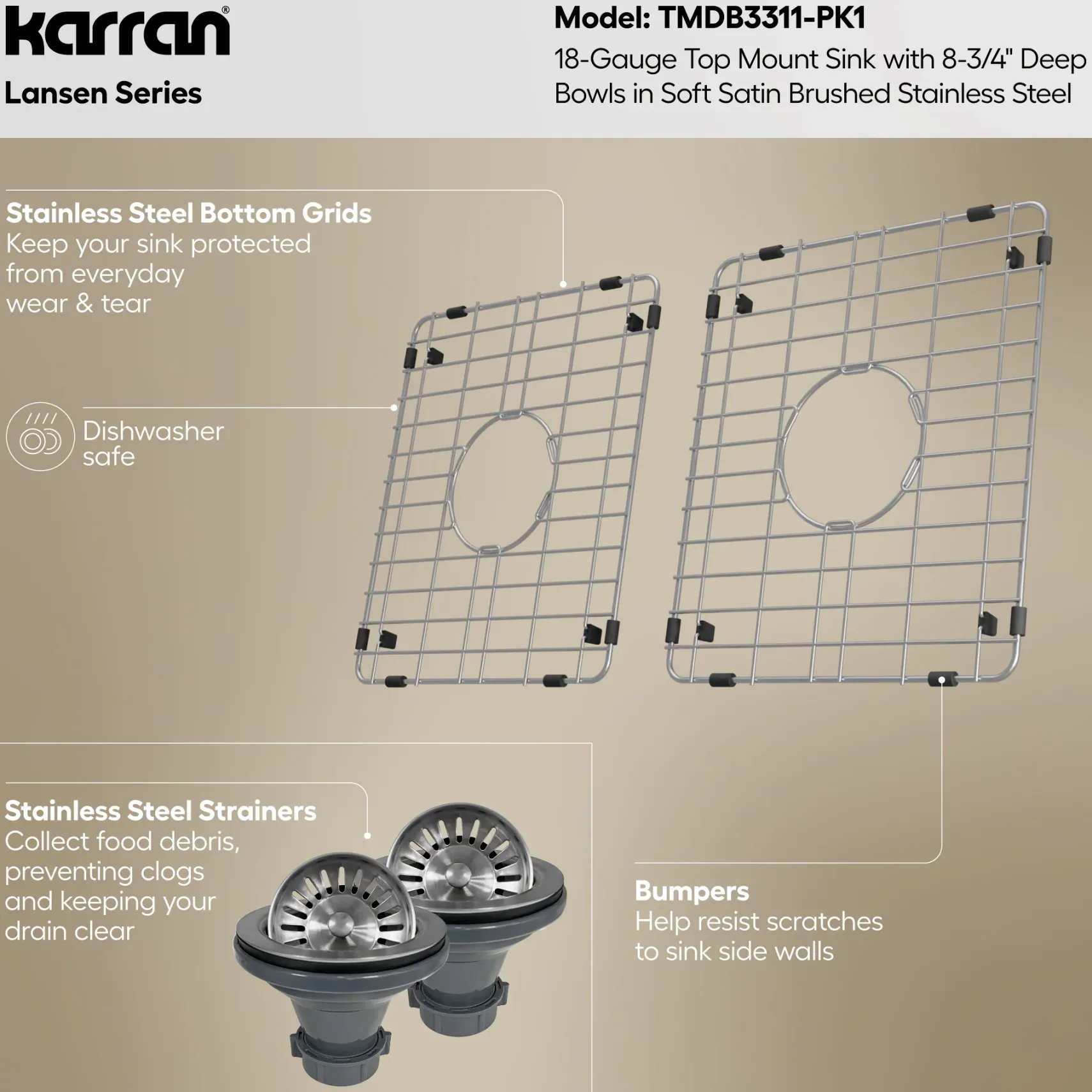 Karran Lansen 33" Drop In Stainless Steel Kitchen Sink, 50/50 Double Bowl, TMDB3311-PK1