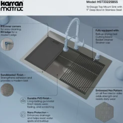 Karran Matrix 33