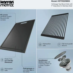 Karran Matrix 33