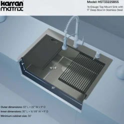 Karran Matrix 33