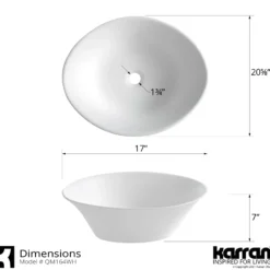Karran Quattro 20.625