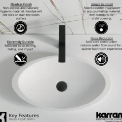 Karran Quattro 23