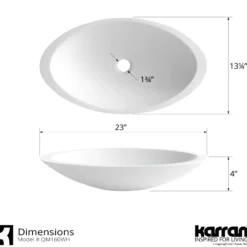 Karran Quattro 23