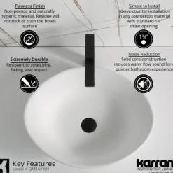 Karran Quattro 20.625