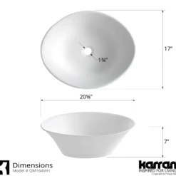 Karran Quattro 20.625