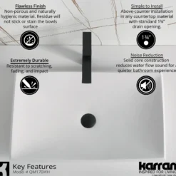 Karran Quattro 25.25