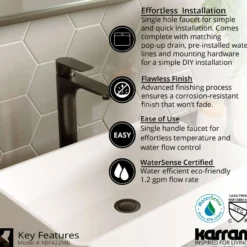 Karran Quattro 21.25