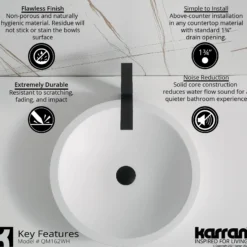 Karran Quattro 19.25