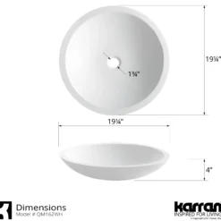 Karran Quattro 19.25