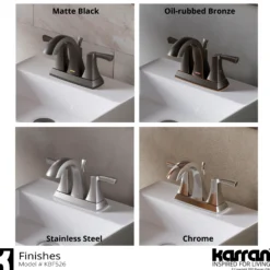 Karran Randburg 1.2 GPM Double Lever Handle Lead-free Brass ADA Bathroom Faucet, Centerset, Matte Black, KBF526MB