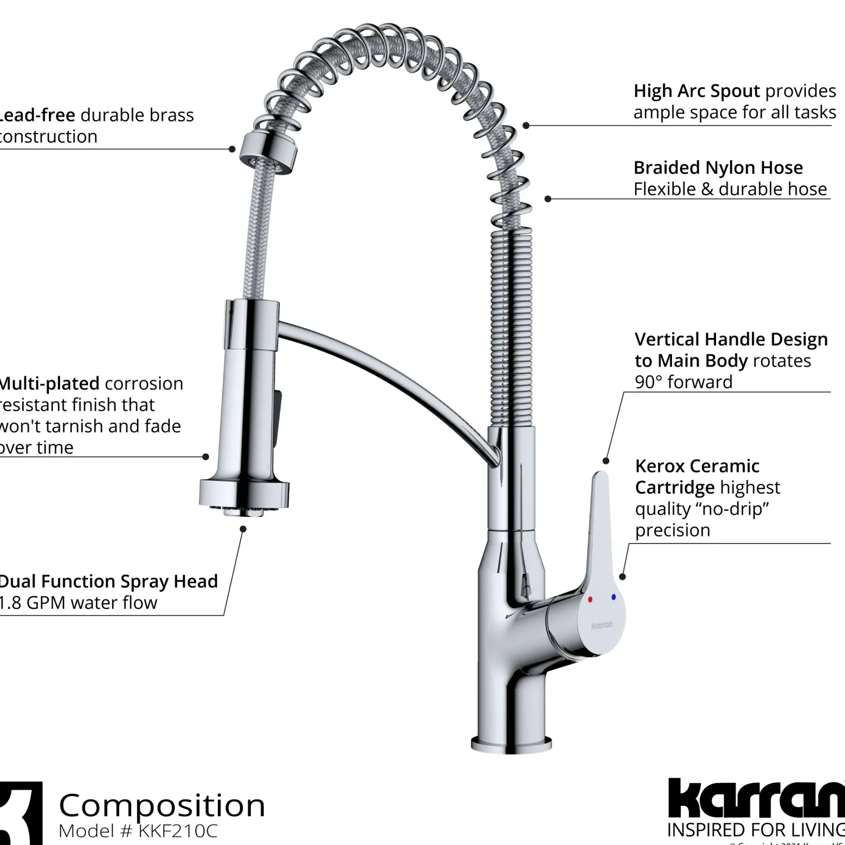 Karran Scottsdale 1.8 GPM Single Lever Handle Lead-free Brass ADA Kitchen Faucet, Pull-Down Kitchen, Chrome, KKF210SD35C