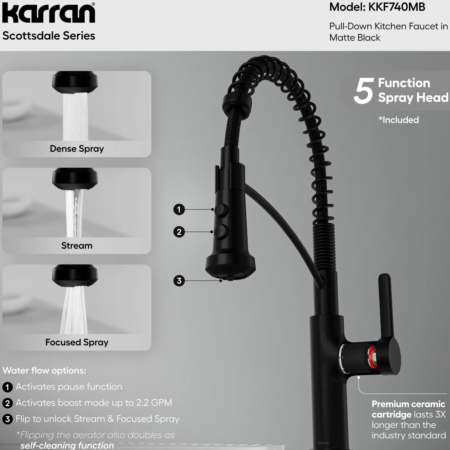 Karran Scottsdale 1.8 GPM Single Lever Lead-free Brass ADA Kitchen Faucet, Pull-Down, Matte Black, KKF740MB