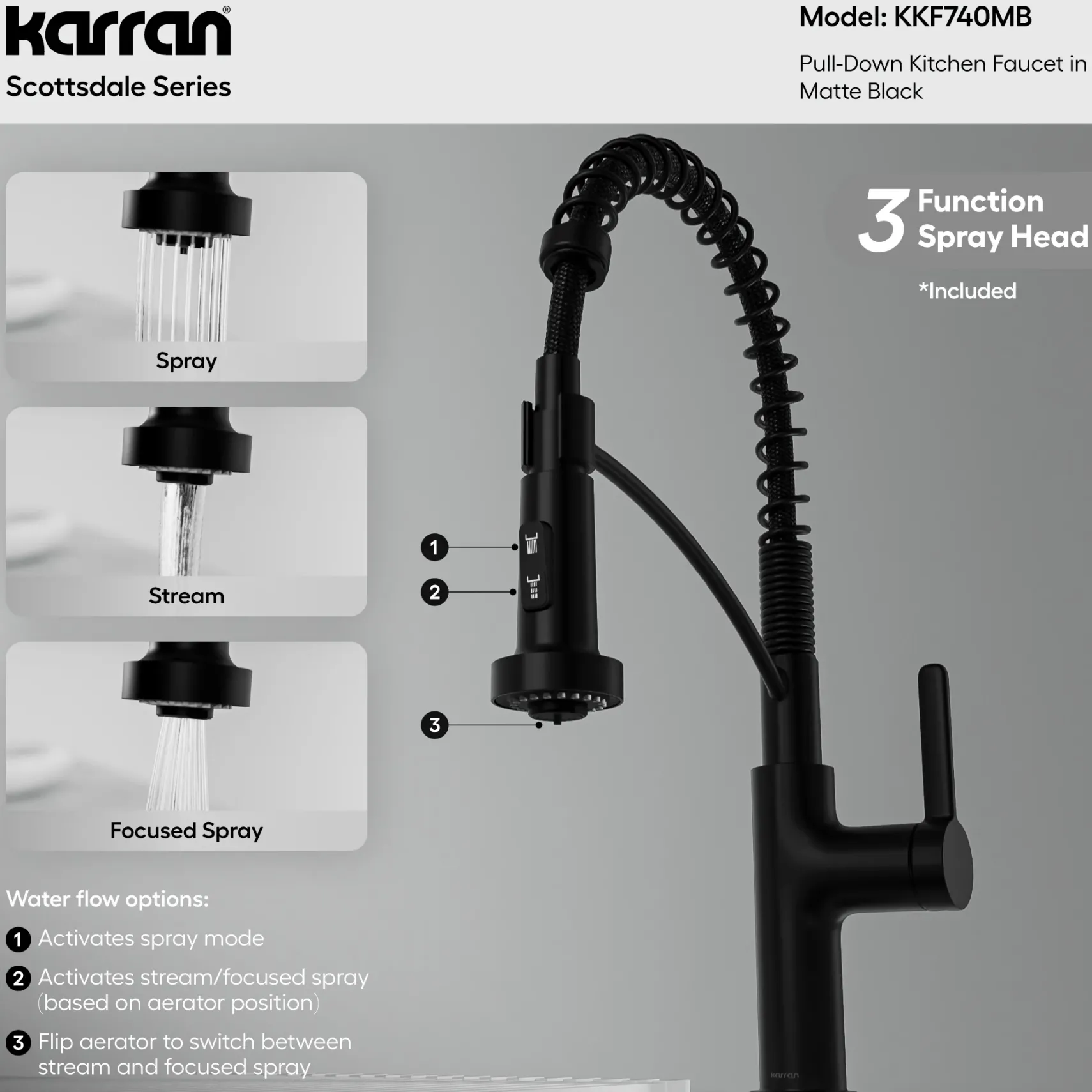 Karran Scottsdale 1.8 GPM Single Lever Lead-free Brass ADA Kitchen Faucet, Pull-Down, Matte Black, KKF740MB
