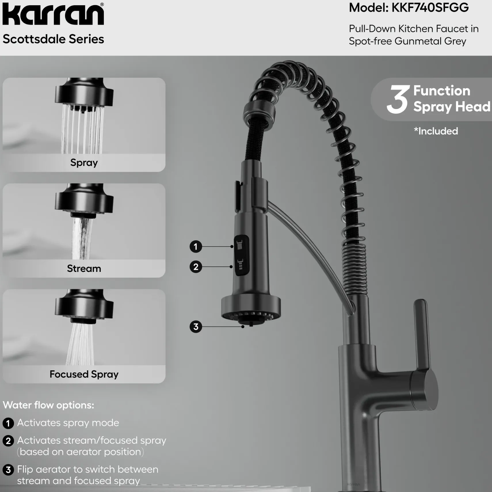 Karran Scottsdale 1.8 GPM Single Lever Lead-free Brass ADA Kitchen Faucet, Pull-Down, Spot-Free Gunmetal Grey, KKF740SFGG