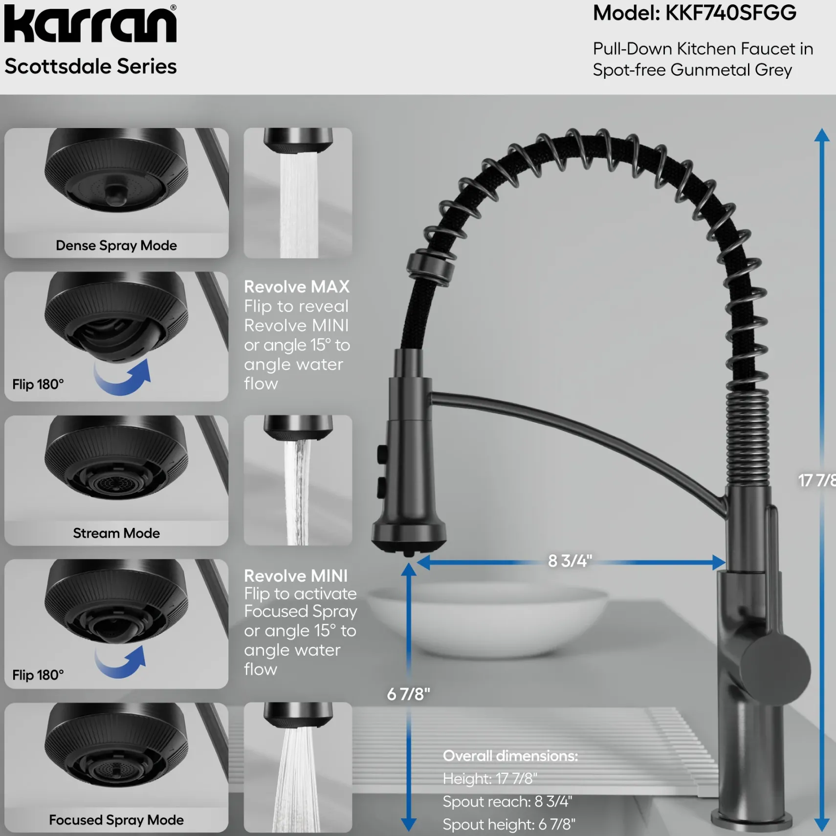 Karran Scottsdale 1.8 GPM Single Lever Lead-free Brass ADA Kitchen Faucet, Pull-Down, Spot-Free Gunmetal Grey, KKF740SFGG