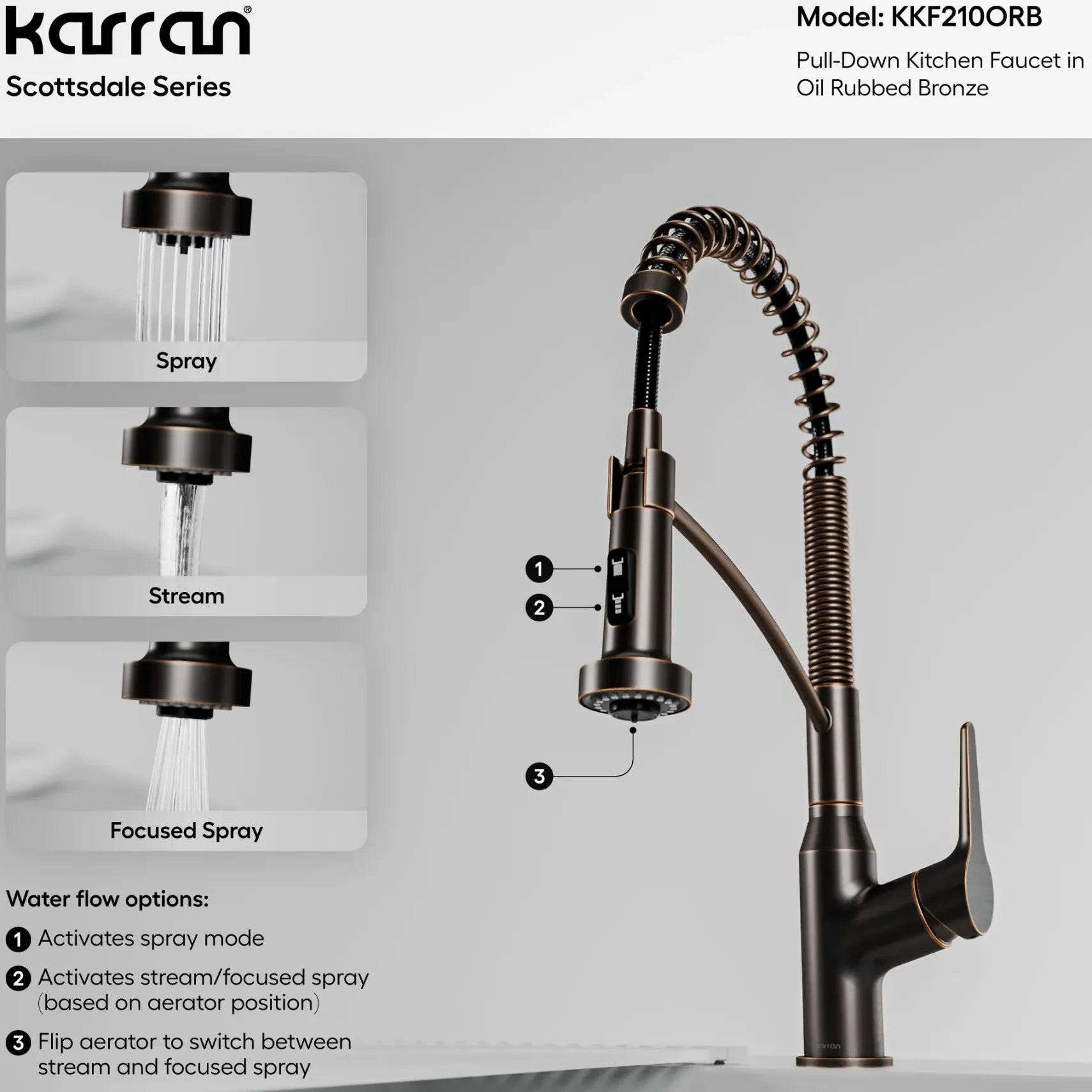 Karran Scottsdale 1.8 GPM Single Lever Handle Lead-free Brass ADA Kitchen Faucet, Pull-Down Kitchen, Oil Rubbed Bronze, KKF210ORB