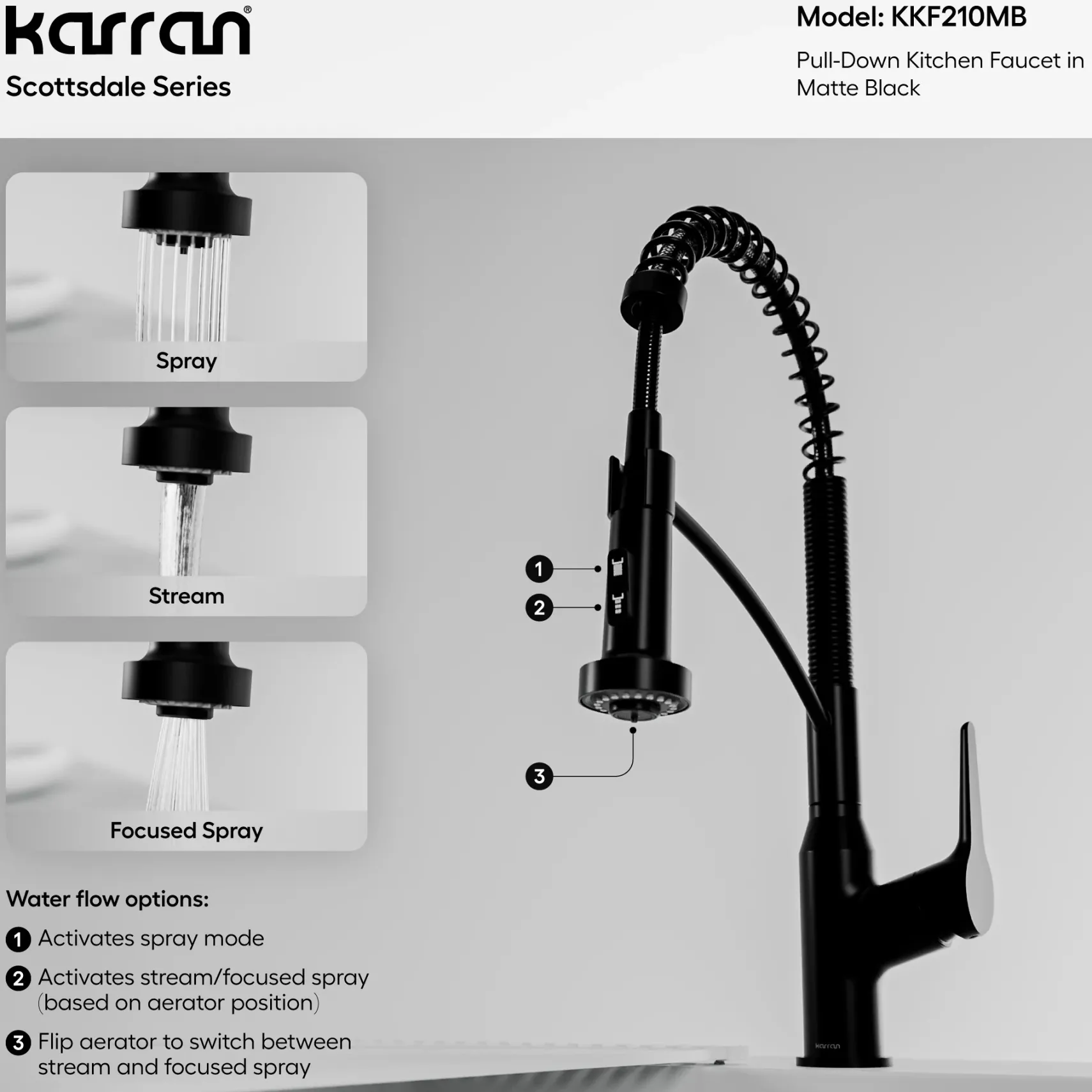 Karran Scottsdale Single Lever Handle Lead-free Brass ADA Kitchen Faucet, Pull Down, Matte Black, KKF210MB