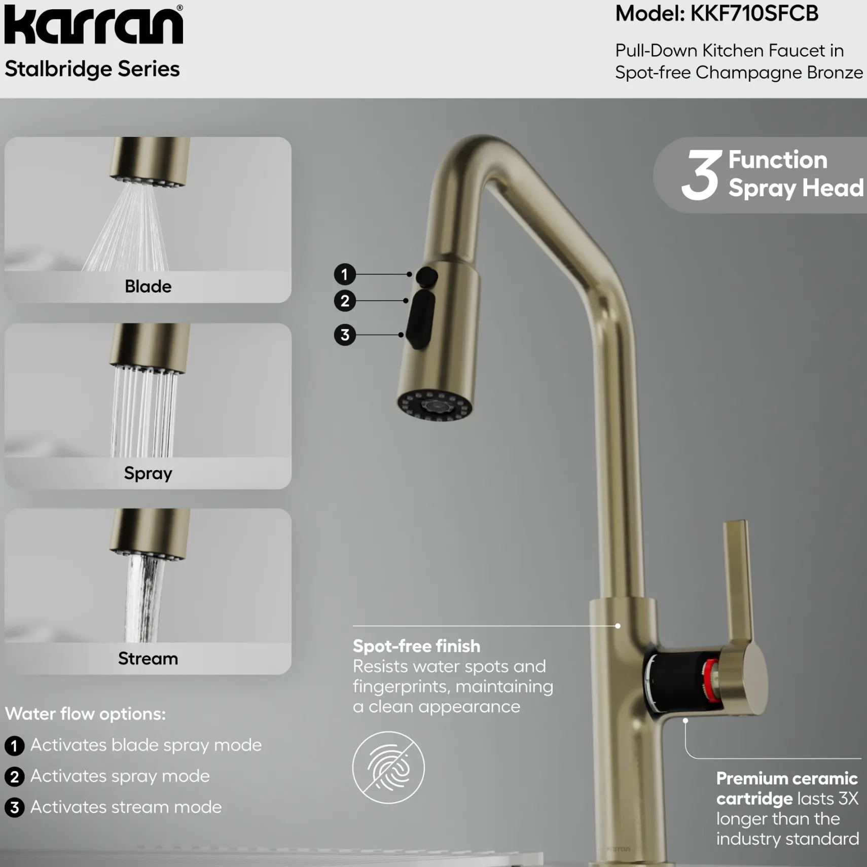 Karran Stalbridge 1.8 GPM Single Lever Lead-free Brass ADA Kitchen Faucet, Pull-Down, Spot-Free Champagne Bronze, KKF710SFCB