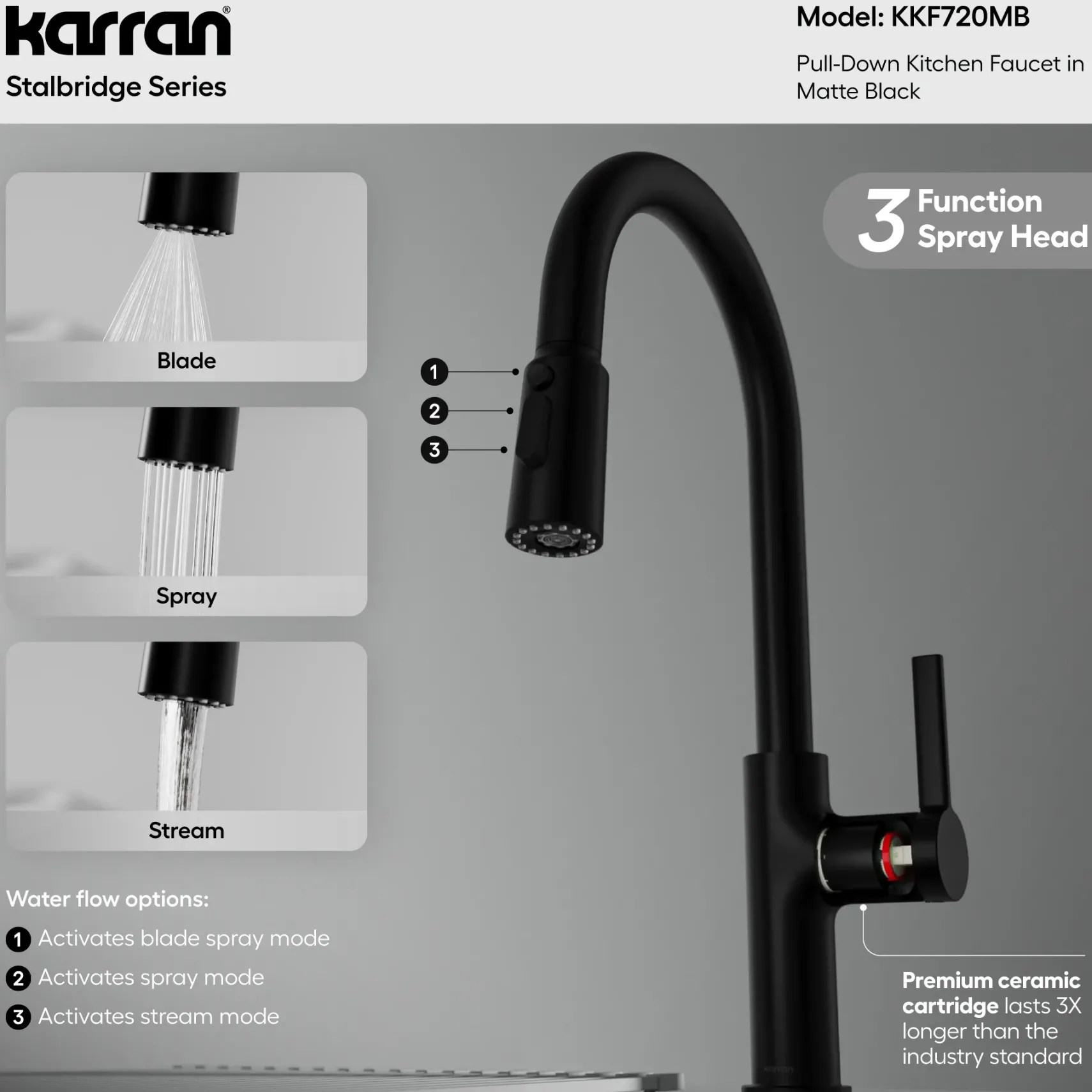 Karran Stalbridge 1.8 GPM Single Lever Lead-free Brass ADA Kitchen Faucet, Pull-Down, Matte Black, KKF720MB