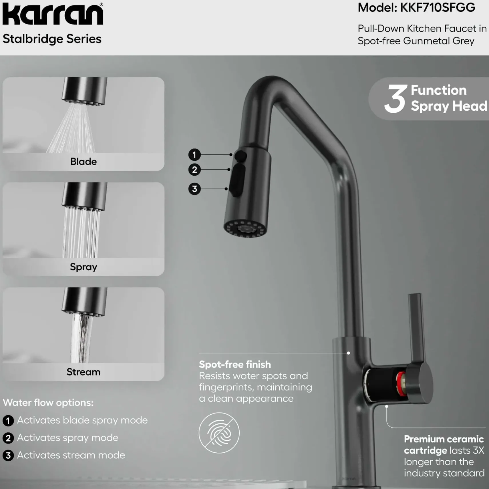 Karran Stalbridge 1.8 GPM Single Lever Lead-free Brass ADA Kitchen Faucet, Pull-Down, Spot-Free Gunmetal Grey, KKF710SFGG
