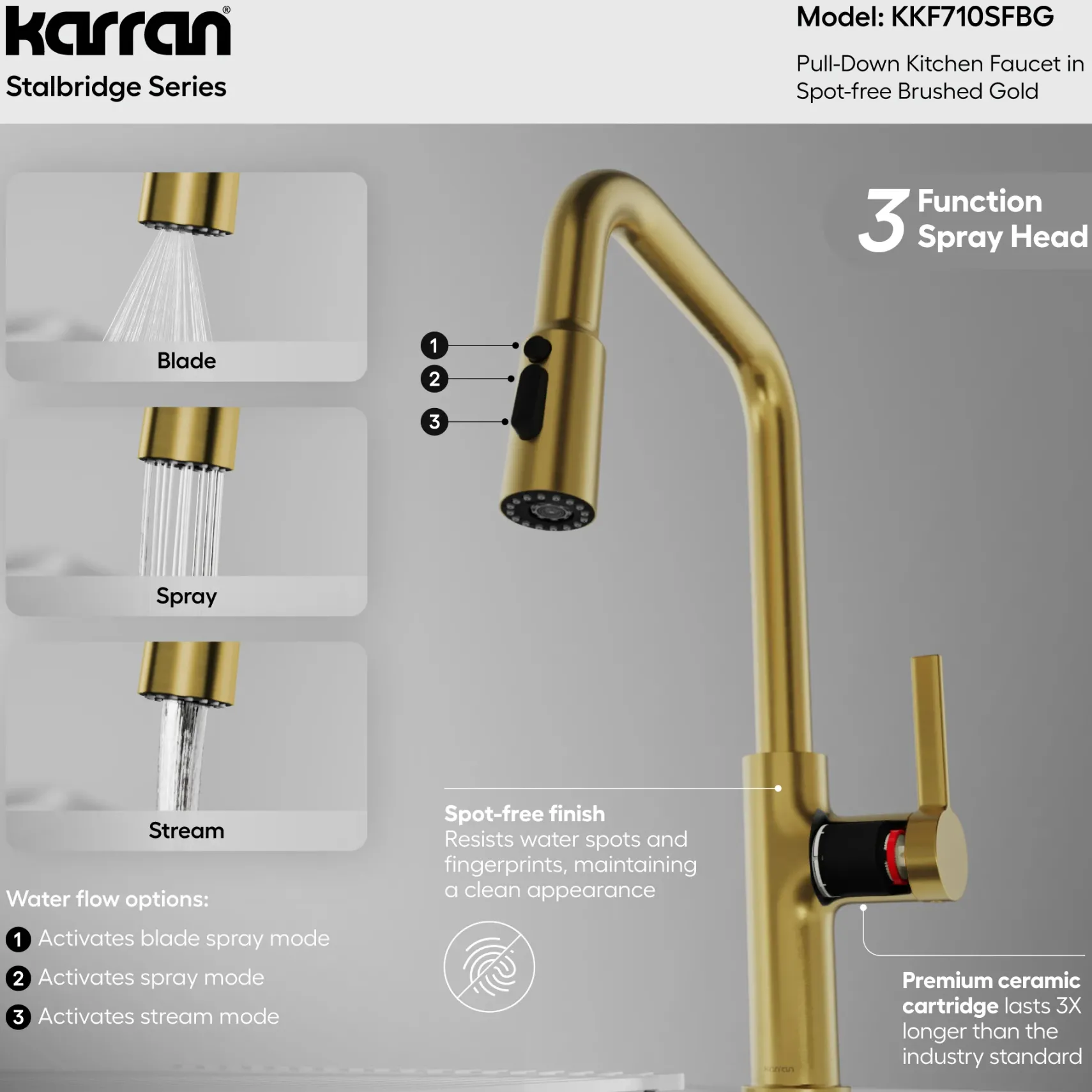 Karran Stalbridge 1.8 GPM Single Lever Lead-free Brass ADA Kitchen Faucet, Pull-Down, Spot-Free Brushed Gold, KKF710SFBG