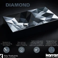 Karran Sternhagen Diamond 28.125
