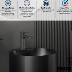 Karran Venda 1.2 GPM Single Lever Handle Lead-free Brass ADA Bathroom Faucet, Basin, Gunmetal Grey, KBF510GG