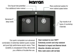 Karran 33
