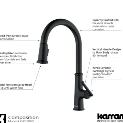 Karran 33