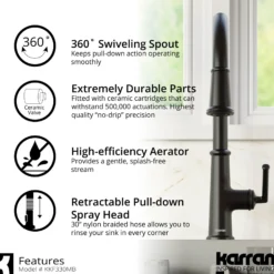 Karran 33