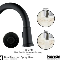 Karran 33