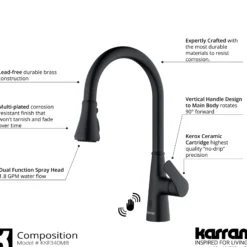 Karran 33