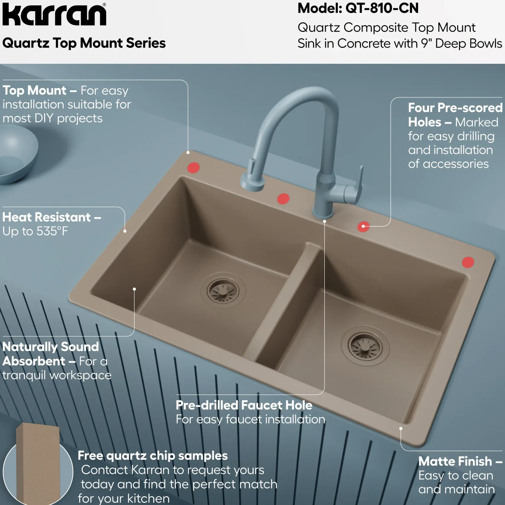 Karran 33" Drop In/Topmount Quartz Composite Kitchen Sink, 50/50 Double Bowl, Concrete, QT-810-CN