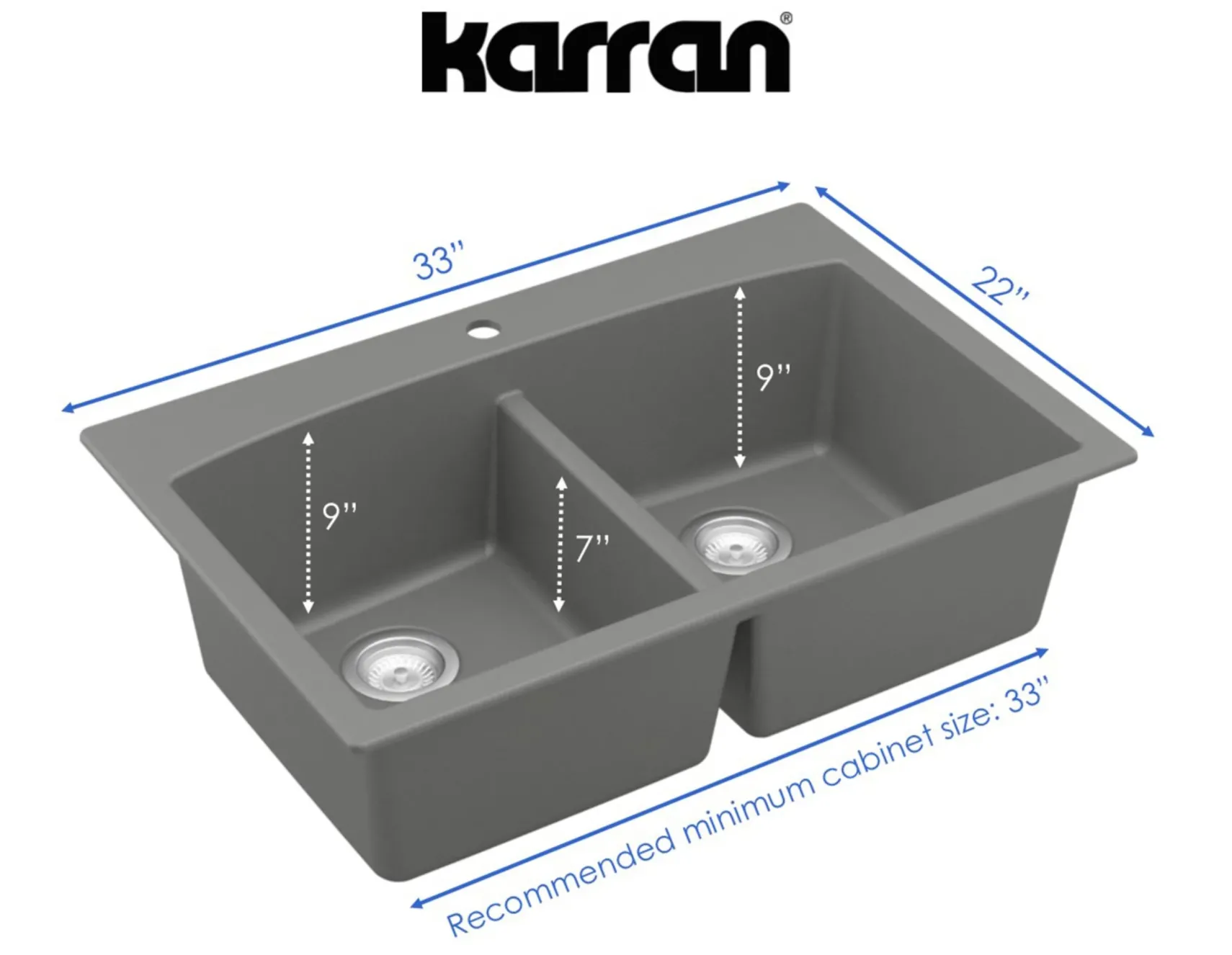 Karran 33" Drop In/Topmount Quartz Composite Kitchen Sink, 50/50 Double Bowl, Grey, QT-710-GR-PK1