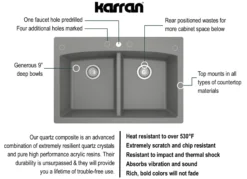 Karran 33