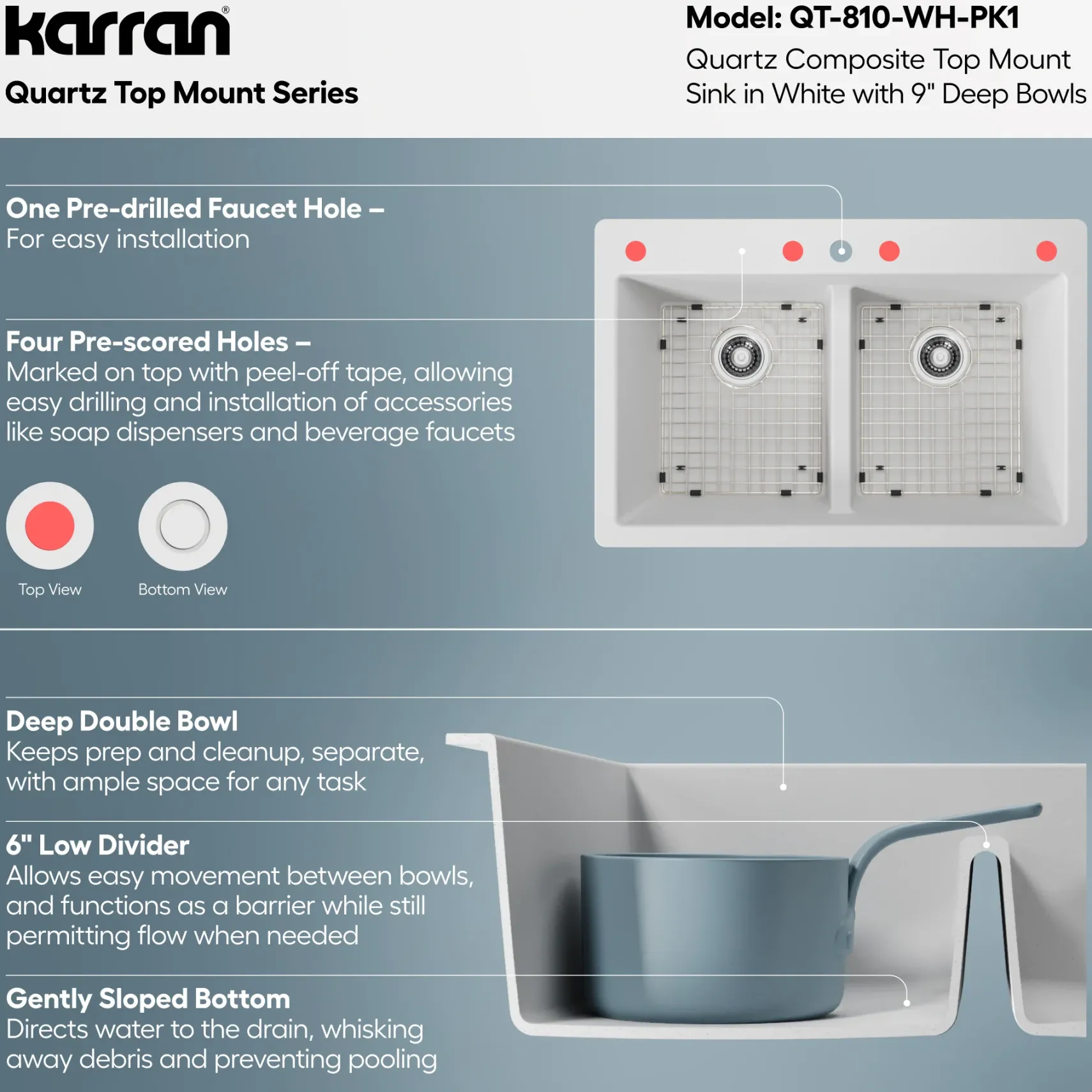 Karran 33" Drop In/Topmount Quartz Composite Kitchen Sink with Accessories, 50/50 Double Bowl, White, QT-810-WH-PK1