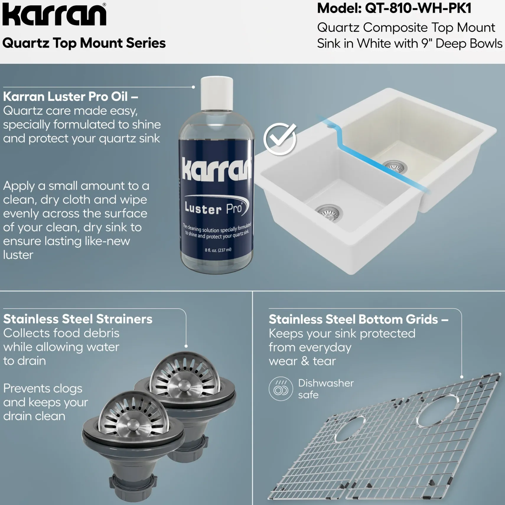 Karran 33" Drop In/Topmount Quartz Composite Kitchen Sink with Accessories, 50/50 Double Bowl, White, QT-810-WH-PK1
