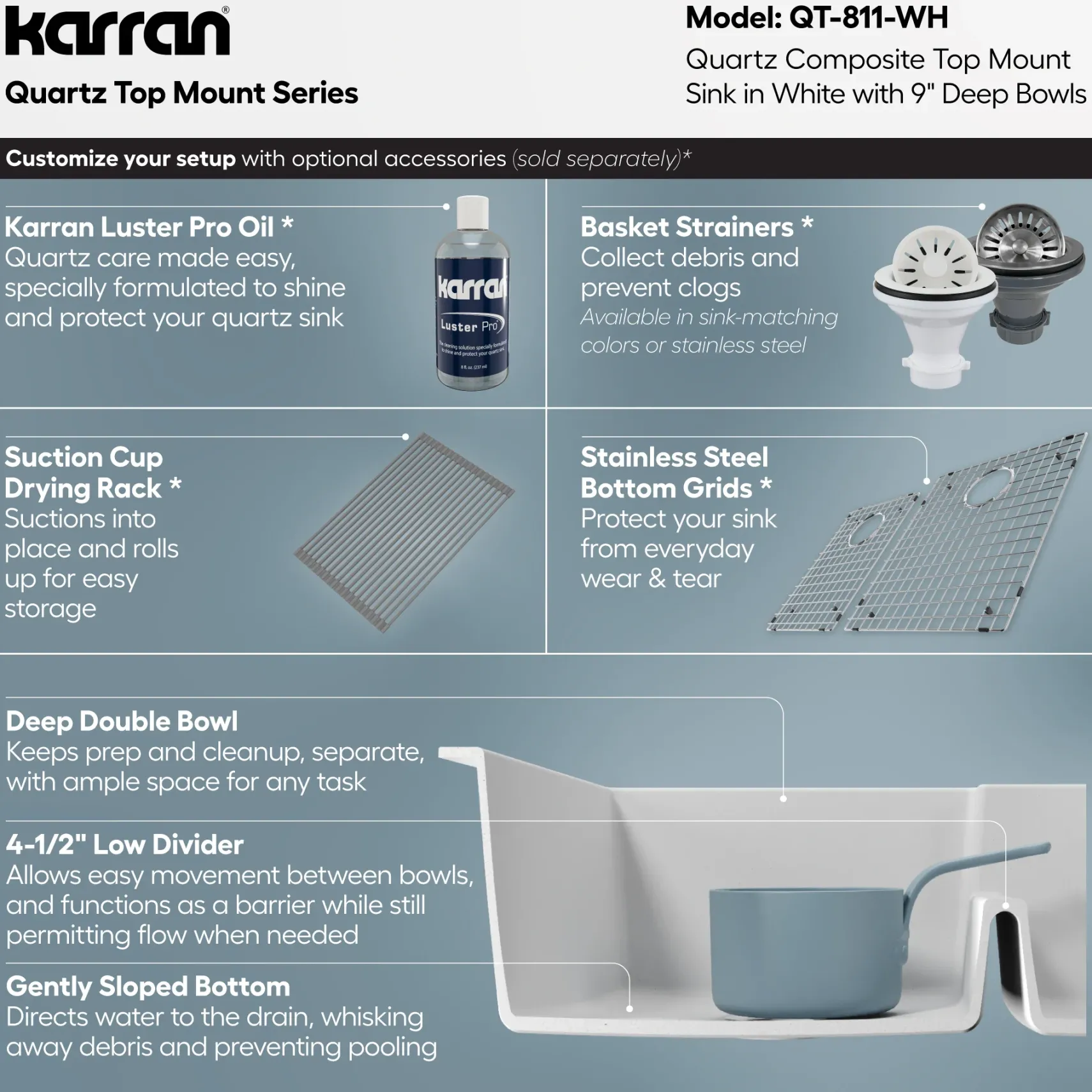 Karran 33" Drop In/Topmount Quartz Composite Kitchen Sink, 60/40 Double Bowl, White, QT-811-WH