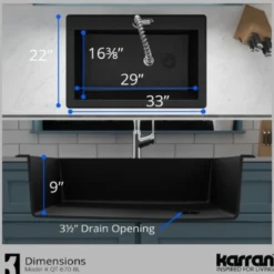 Karran 33