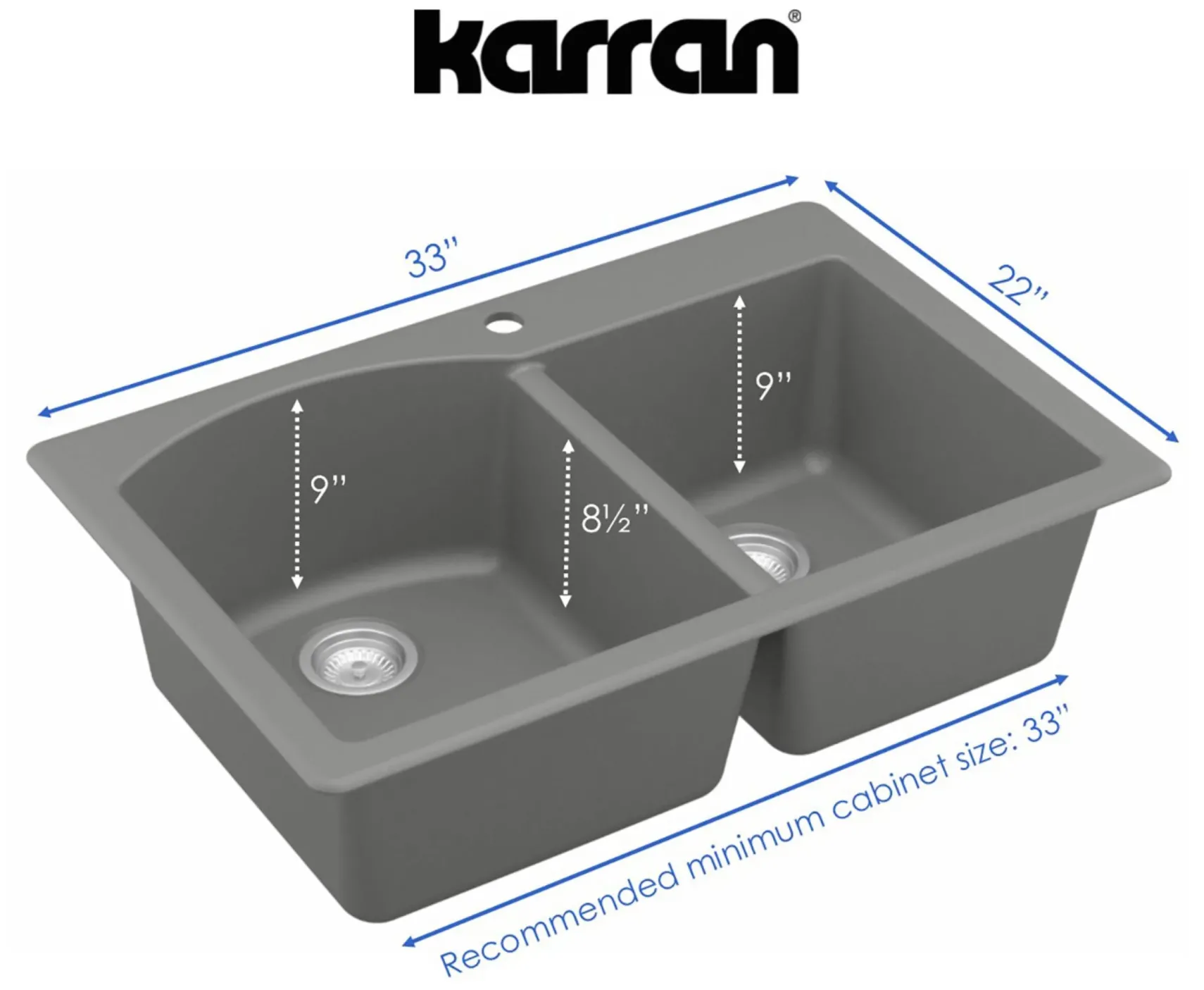Karran 33" Drop In/Topmount Quartz Composite Kitchen Sink, 60/40 Double Bowl, Grey, QT-610-GR-PK1