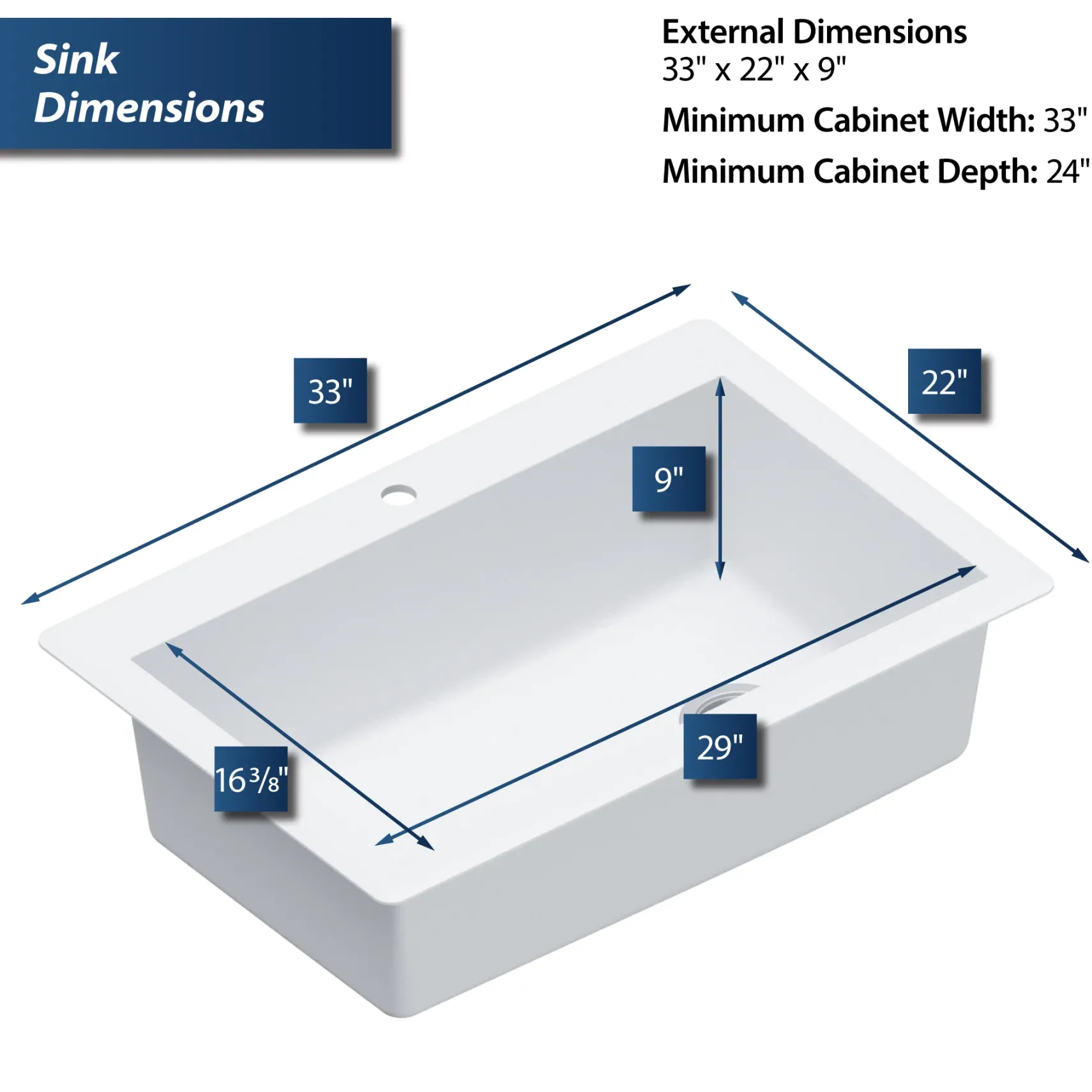 Karran 33" Drop In/Topmount Quartz Composite Kitchen Sink, White, QT-670-WH