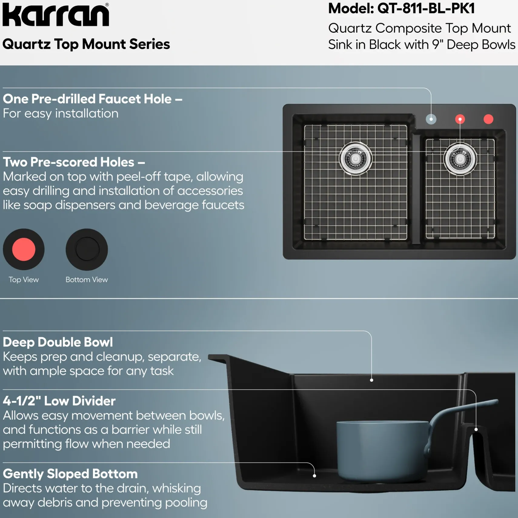 Karran 33" Drop In/Topmount Quartz Composite Kitchen Sink with Accessories, 60/40 Double Bowl, Black, QT-811-BL-PK1