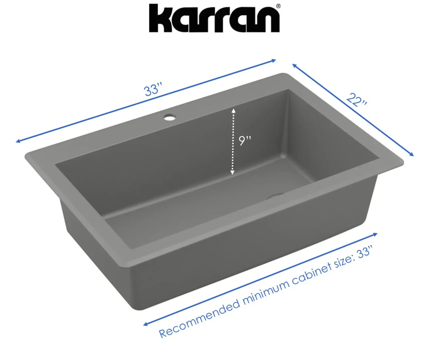 Karran 33" Drop In/Topmount Quartz Composite Kitchen Sink, Grey, QT-670-GR