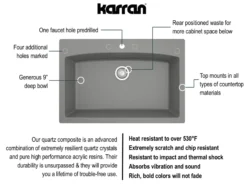 Karran 33