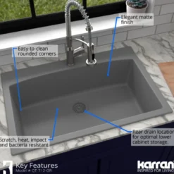 Karran 33