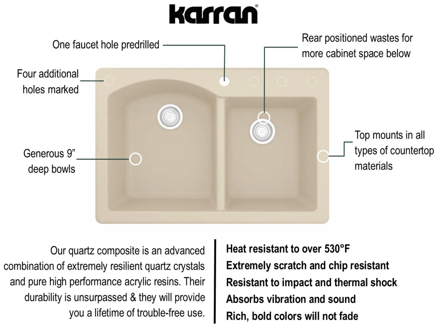 Karran 33" Drop In/Topmount Quartz Composite Kitchen Sink, 60/40 Double Bowl, Bisque, QT-610-BI-PK1