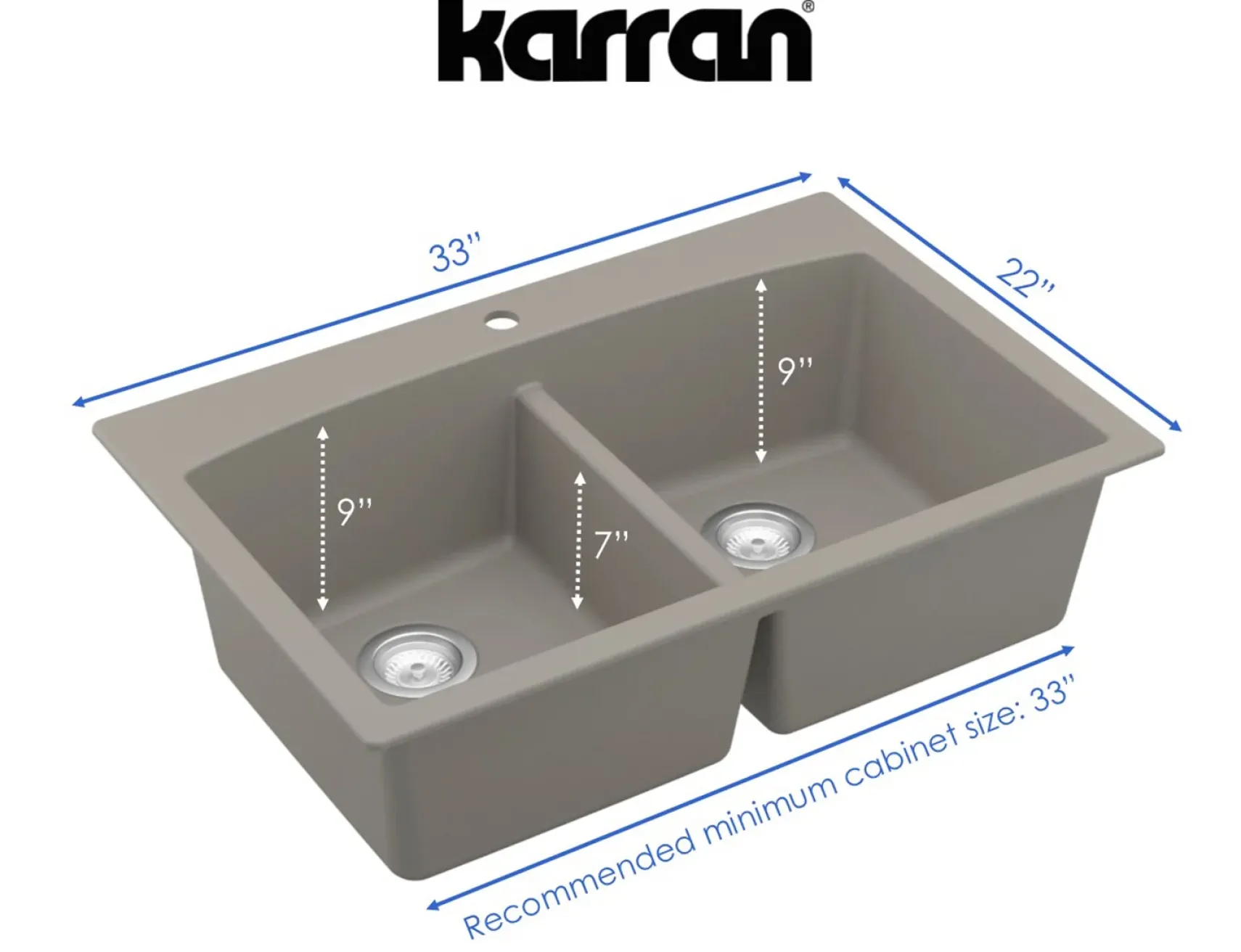 Karran 33" Drop In/Topmount Quartz Composite Kitchen Sink, 50/50 Double Bowl, Concrete, QT-710-CN