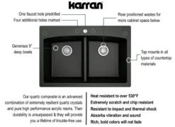 Karran 33