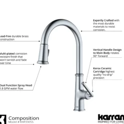 Karran 33